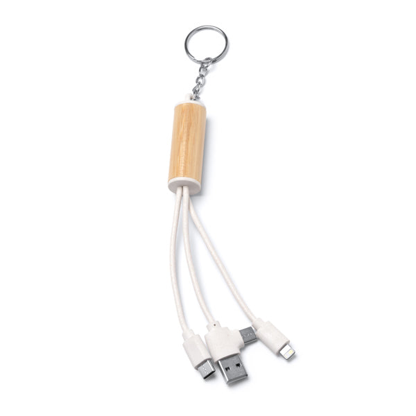 Cable