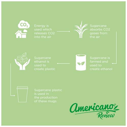 Vaso de 300 ml con