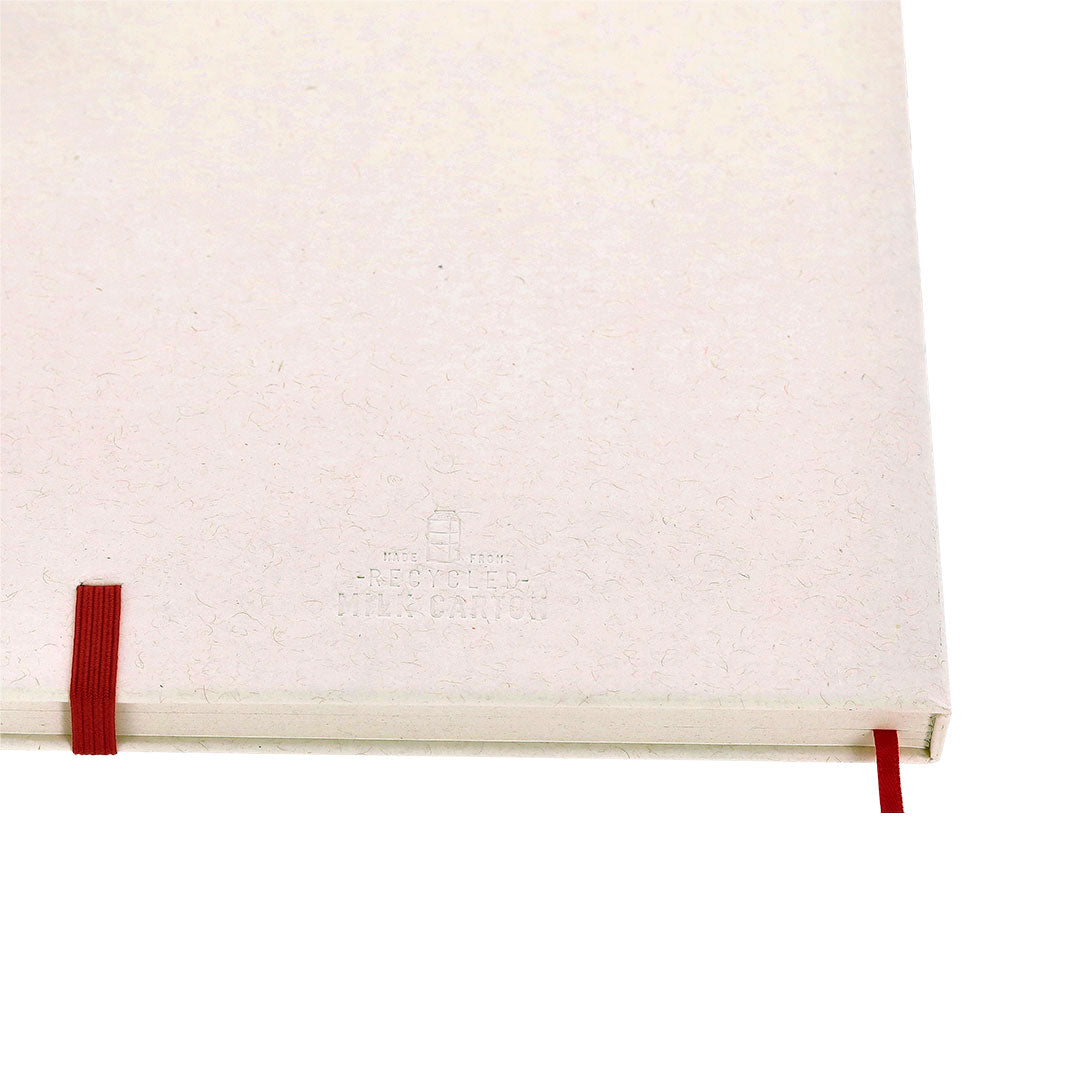 Bloc Notas