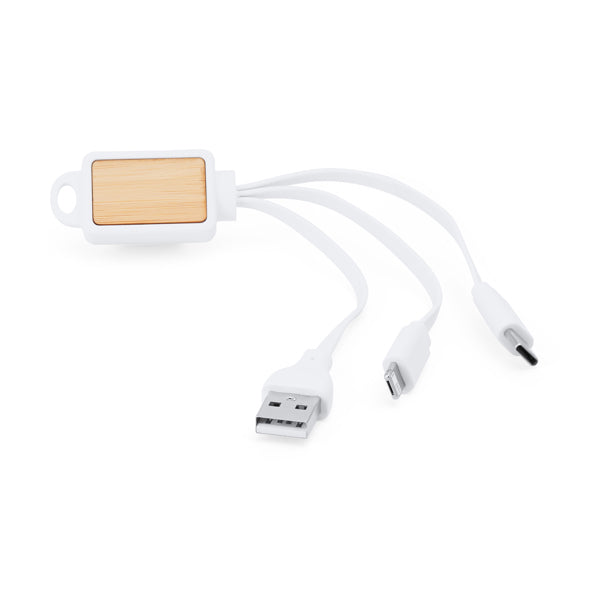 Cable