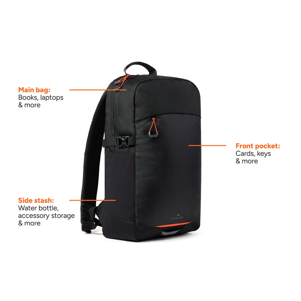 Mochila Nordic Drift Trail RCS