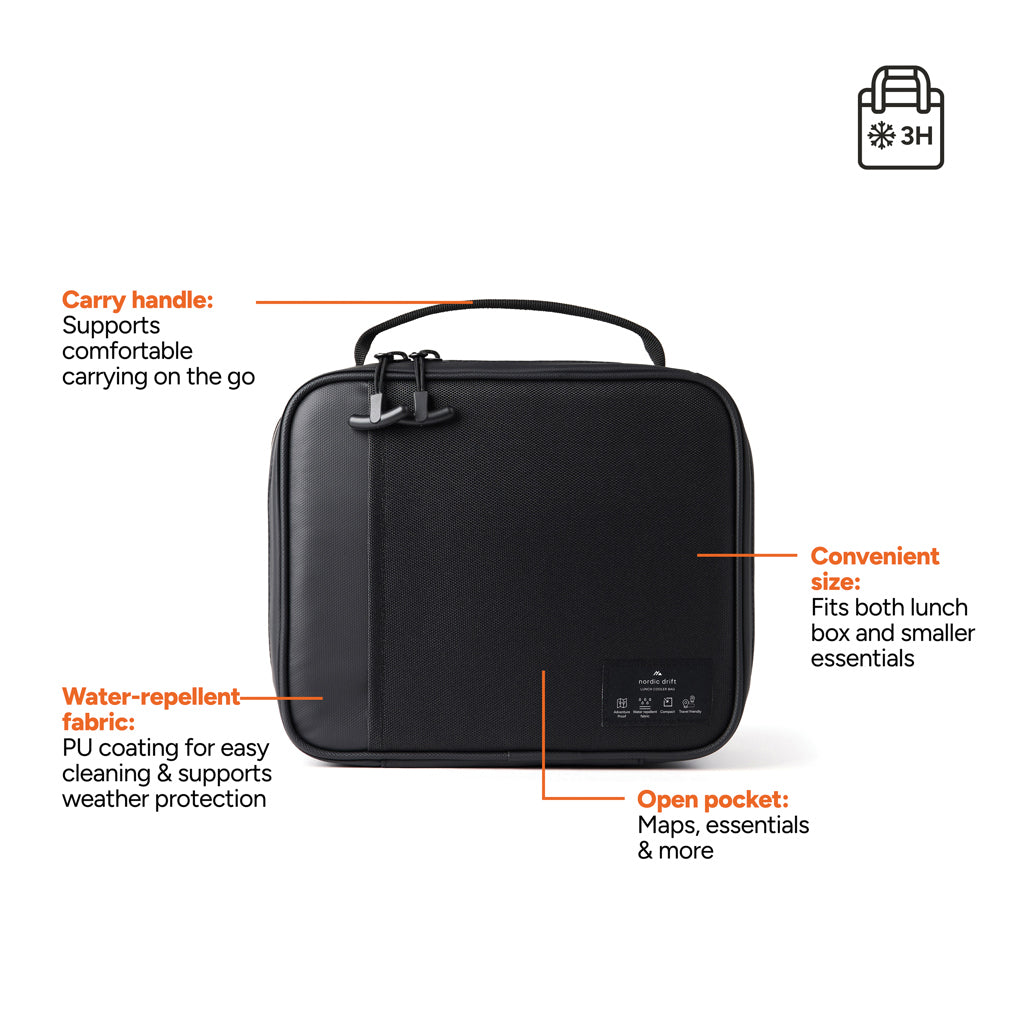 Bolsa térmica Nordic Drift Storm