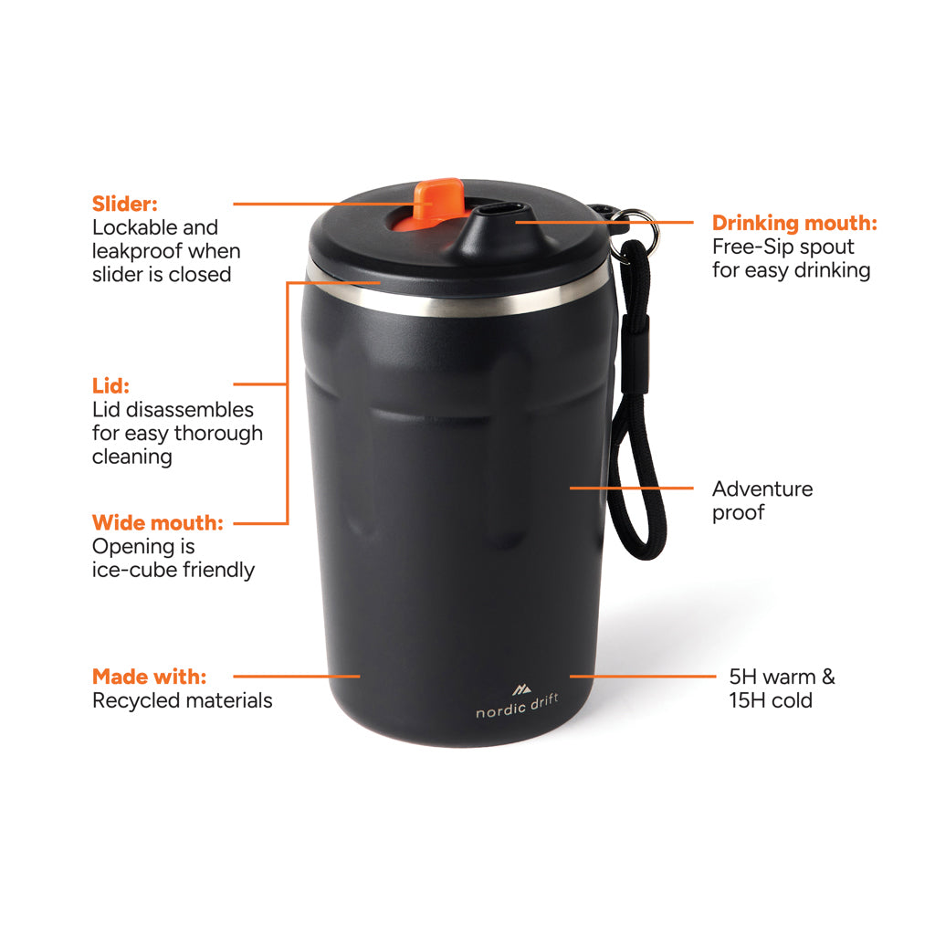 Taza café Nordic Drift Trail